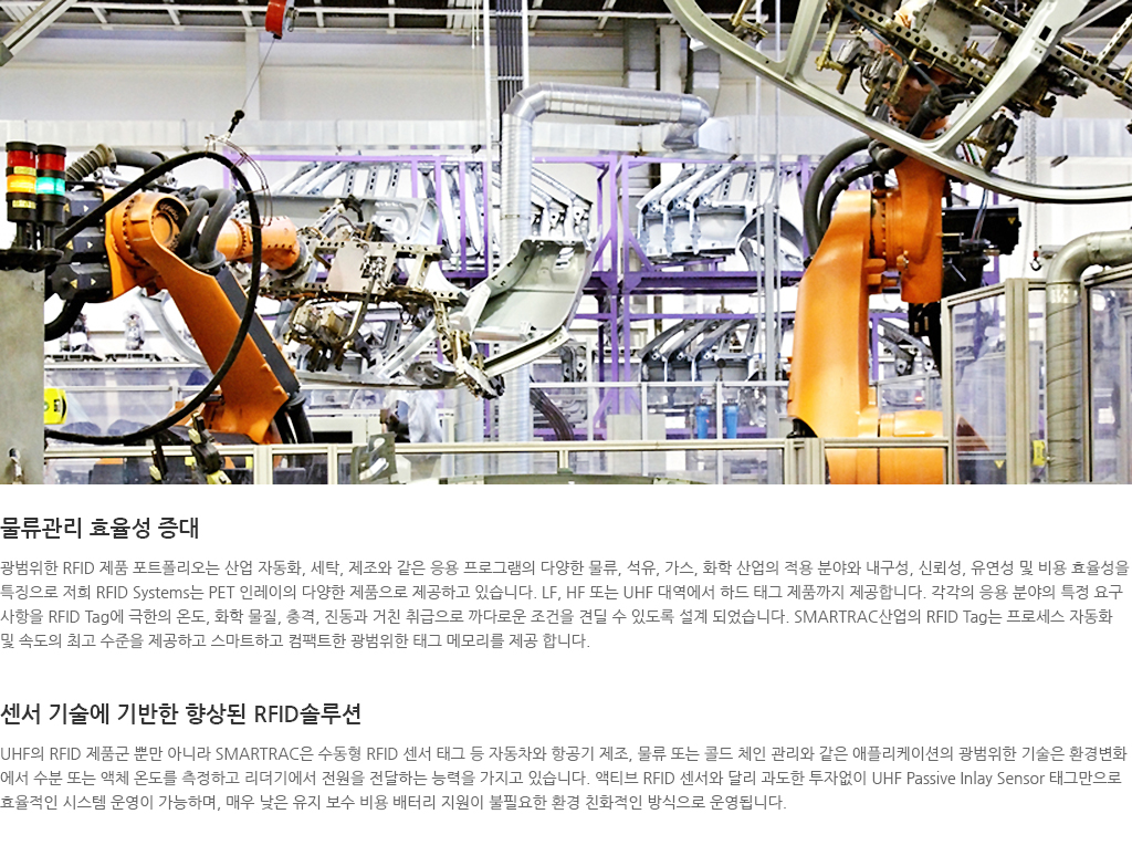 Industrial Applications