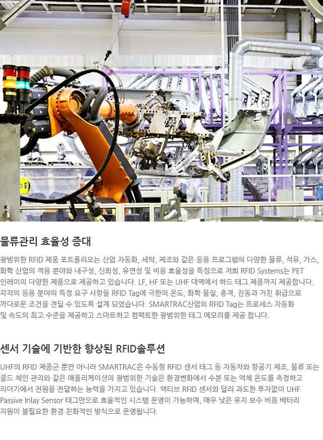 Industrial Applications