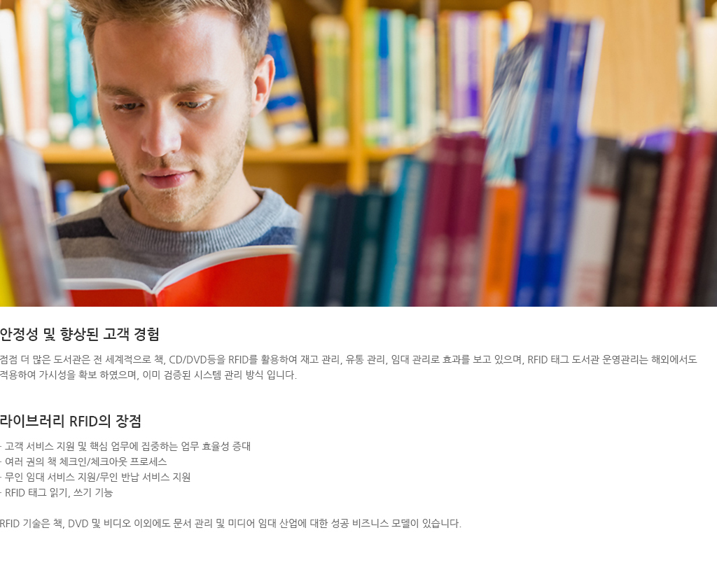 Media & Document Management