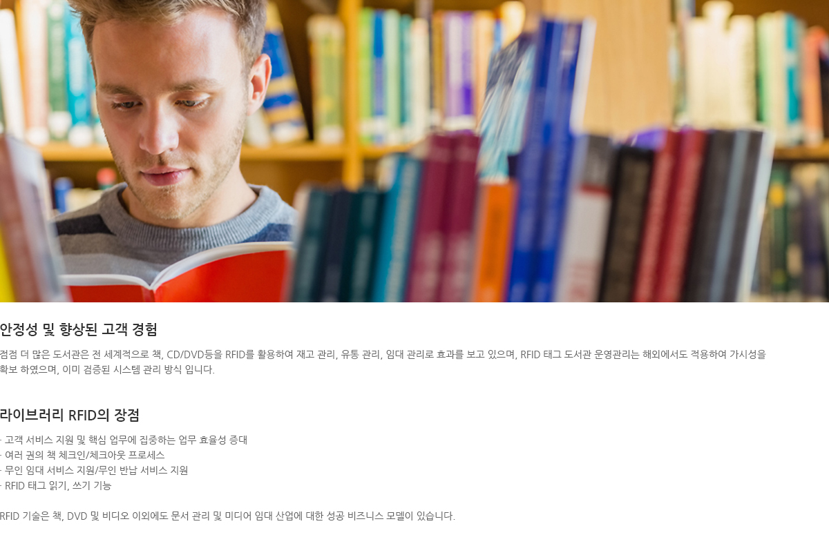 Media & Document Management