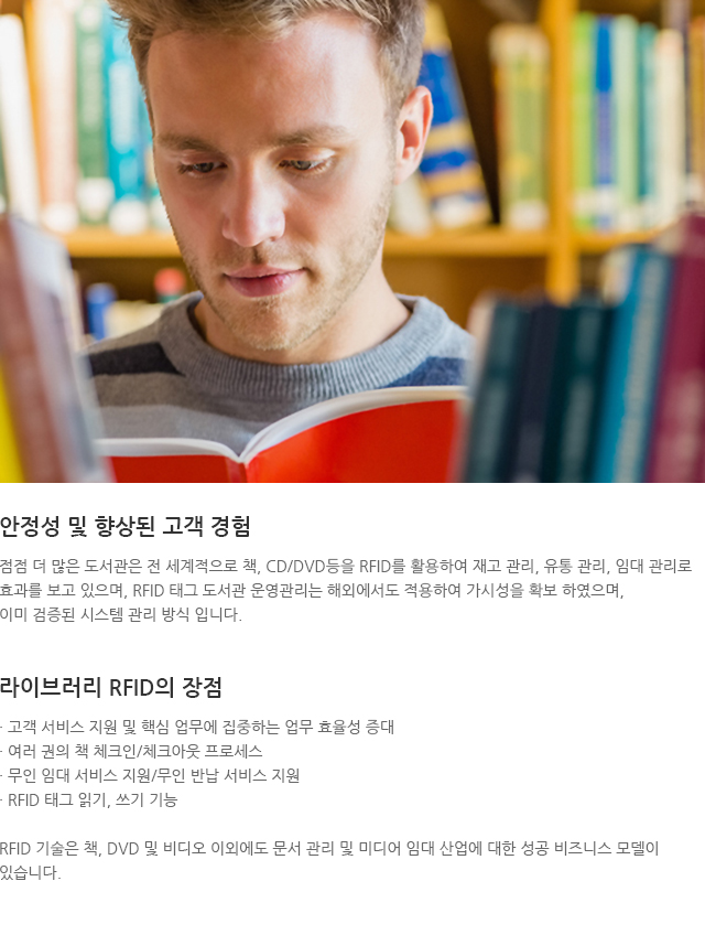 Media & Document Management